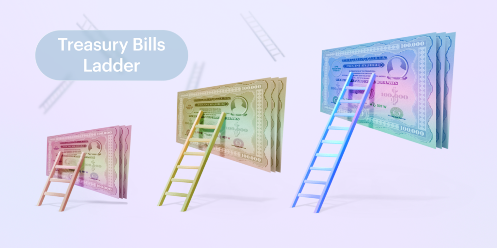 Treasury Bill Ladder