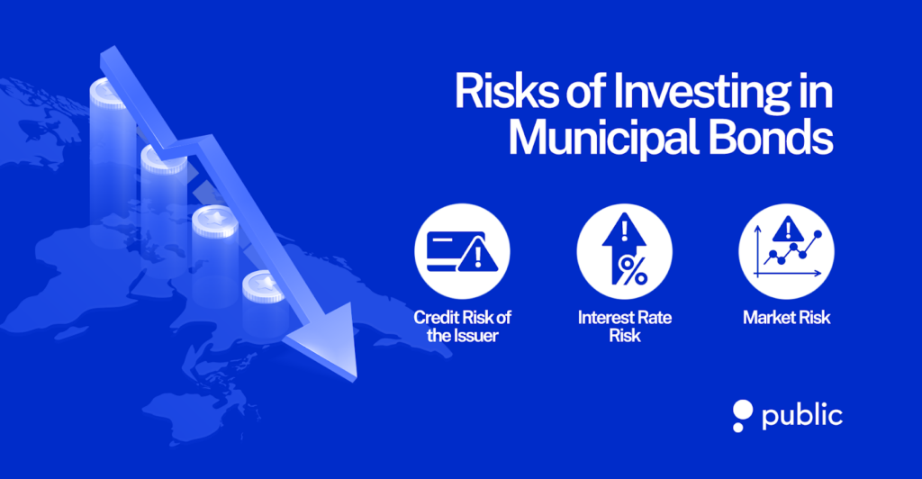 Risks Of Investing In Municipal Bonds