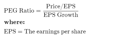 Peg Ratio 2