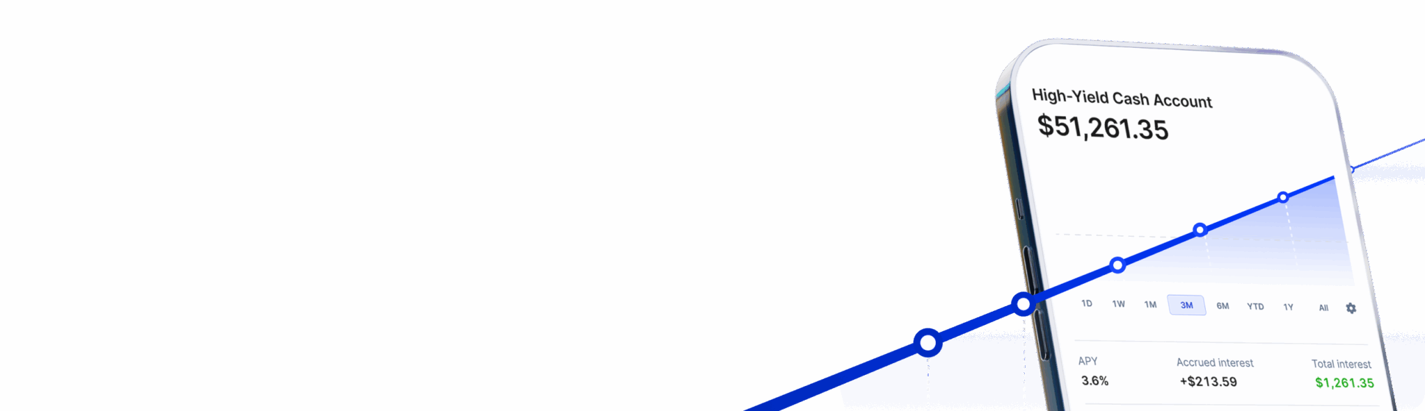 PUBLIC COM 3 3 APY HIGH YIELD CASH ACCOUNT visual data 3