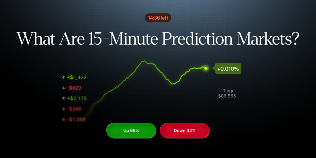 What Are 15 Minute Prediction Markets